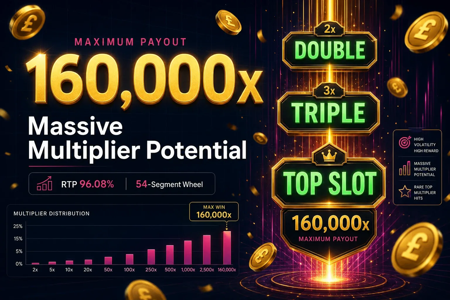 crazy time live casino